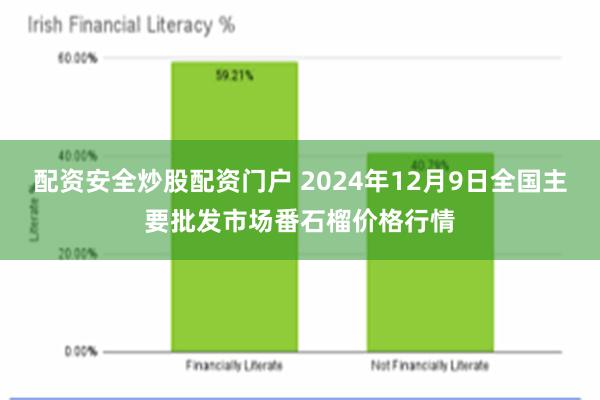 配资安全炒股配资门户 2024年12月9日全国主要批发市场番石榴价格行情