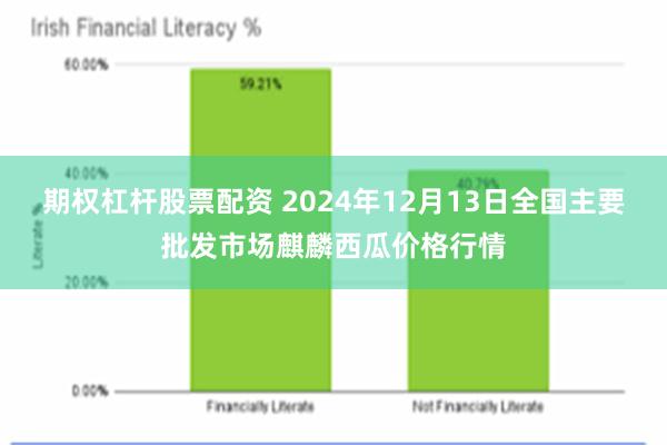 期权杠杆股票配资 2024年12月13日全国主要批发市场麒麟西瓜价格行情