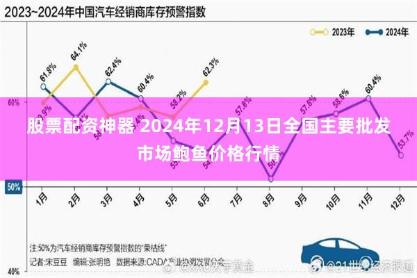 股票配资神器 2024年12月13日全国主要批发市场鲍鱼价格行情