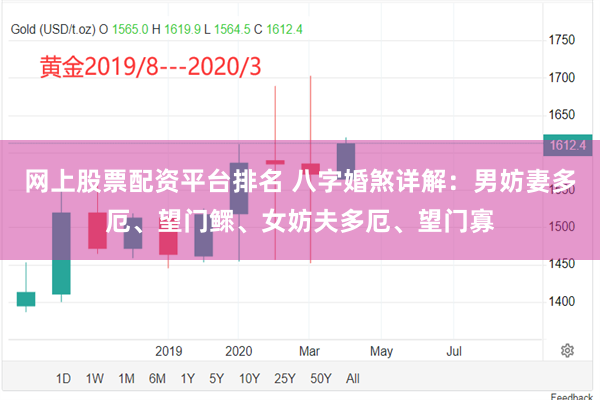 网上股票配资平台排名 八字婚煞详解：男妨妻多厄、望门鳏、女妨夫多厄、望门寡