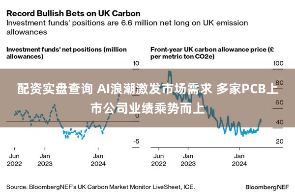 配资实盘查询 AI浪潮激发市场需求 多家PCB上市公司业绩乘势而上