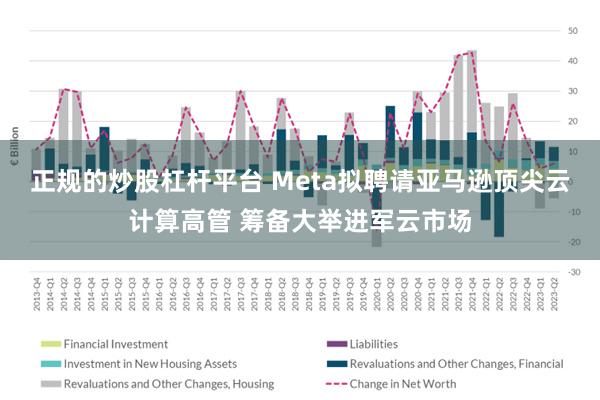 正规的炒股杠杆平台 Meta拟聘请亚马逊顶尖云计算高管 筹备大举进军云市场